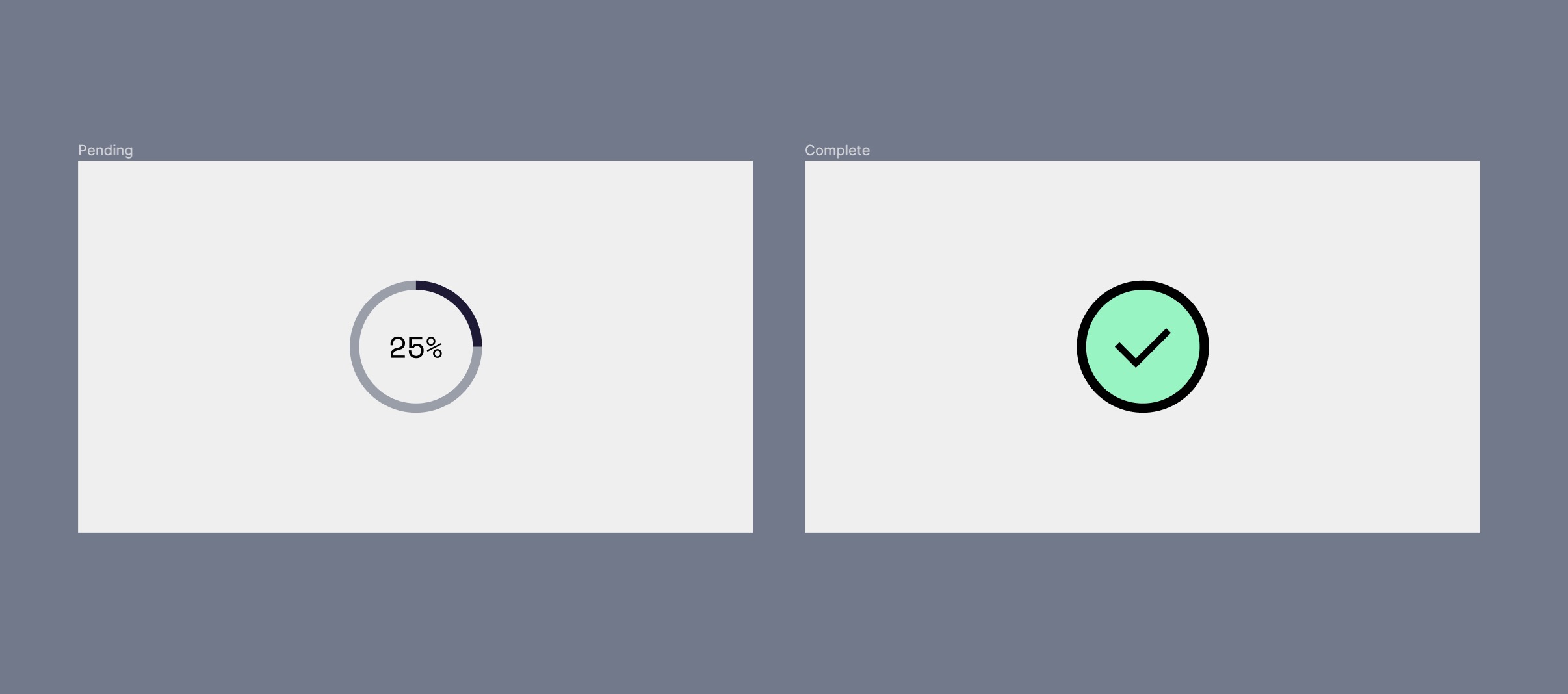 On the left, a progress indicator with 25% progress. On the right, a completed one where the text has been replaced with a checkmark