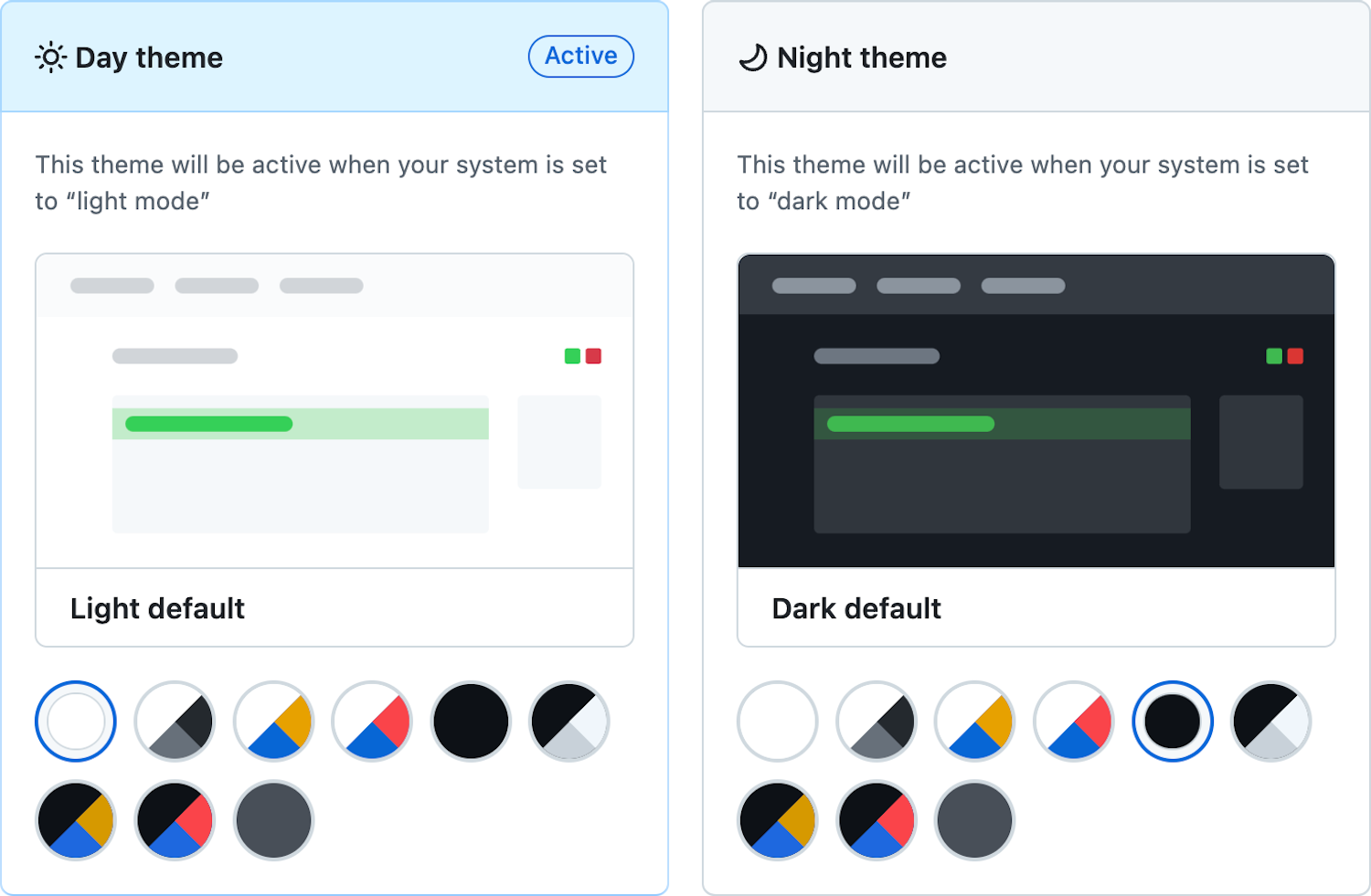 GitHub’s theme picker UI, showing a Day theme and a Night theme. The day theme is active and set to light default. The night theme is set to dark default. Both the day and night theme have 9 options to select from, represented by small circular swatches. Cropped screenshot.