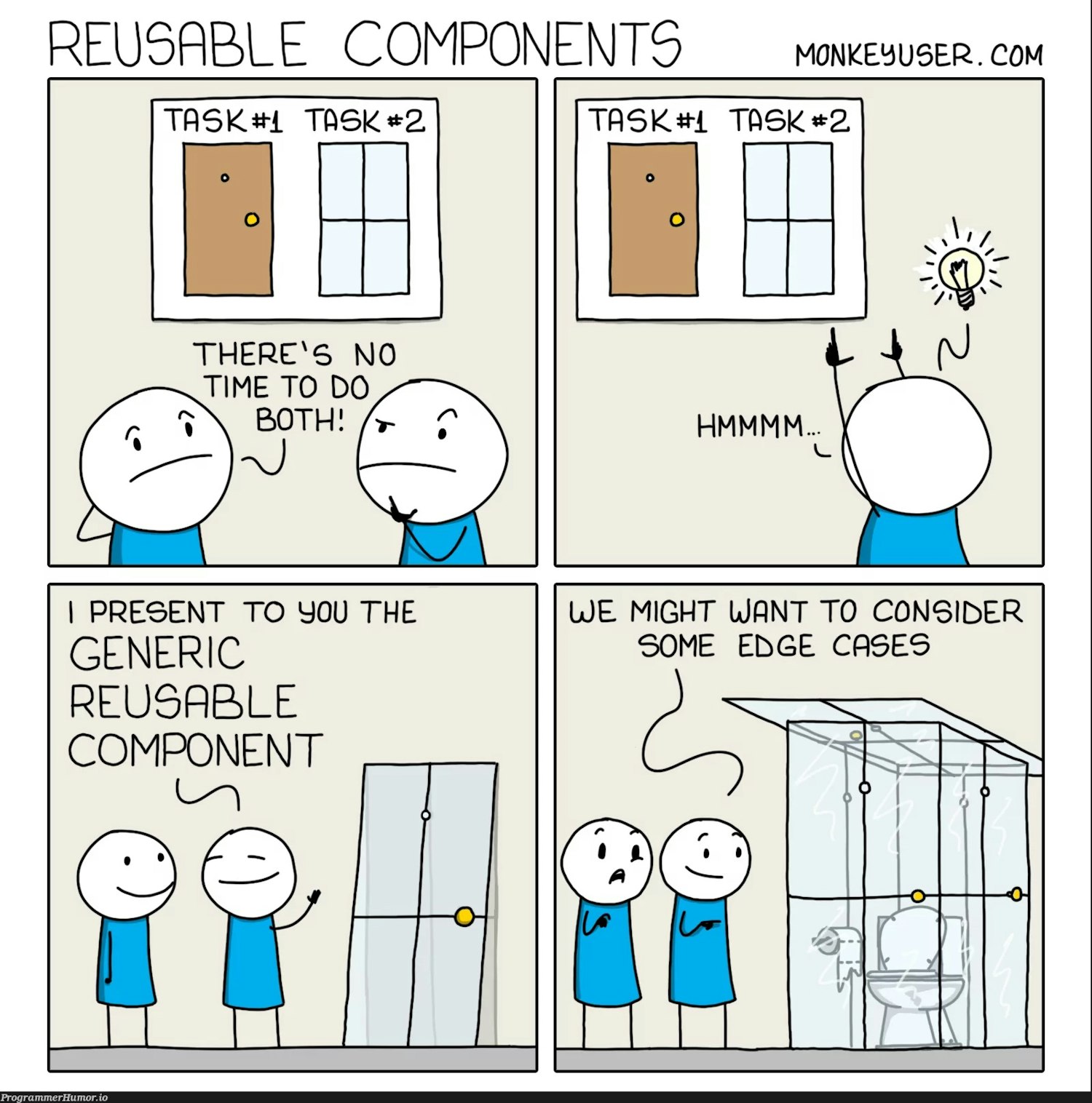 Reusable components, a webcomic by monkeyuser.com - Two developers are saying “There’s no time to do both!”. They’re looking at a door, labelled task #1, and a window, labelled task #2. Then, one of the developers has an idea. He says “I present to you the generic reusable component.” It’s a door-shaped window with a door knob. Both developers look happy. When they use the reusable component as a door, walls, and roof for a transparent toilet stall, one developer looks horrified. The other says “We might want to consider some edge cases”.
