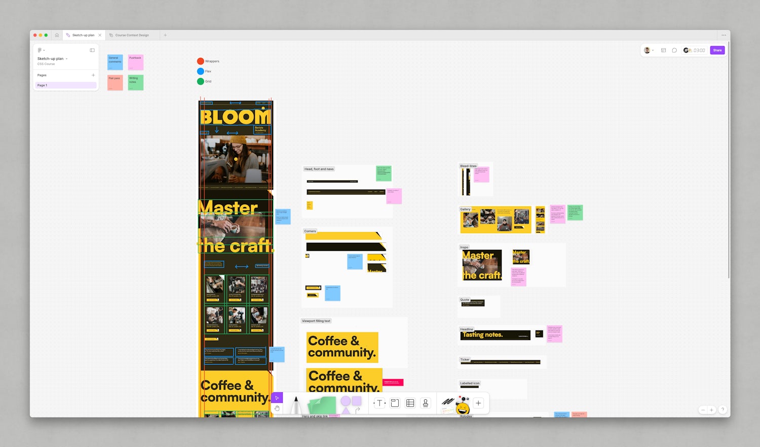 A wide shot of a FigJam document showing coloured post-it notes, a colour key and  the full export of the design with coloured lines drawn all over it. There are also sections of components that have been sliced out with lots of different coloured post it notes dotted around.