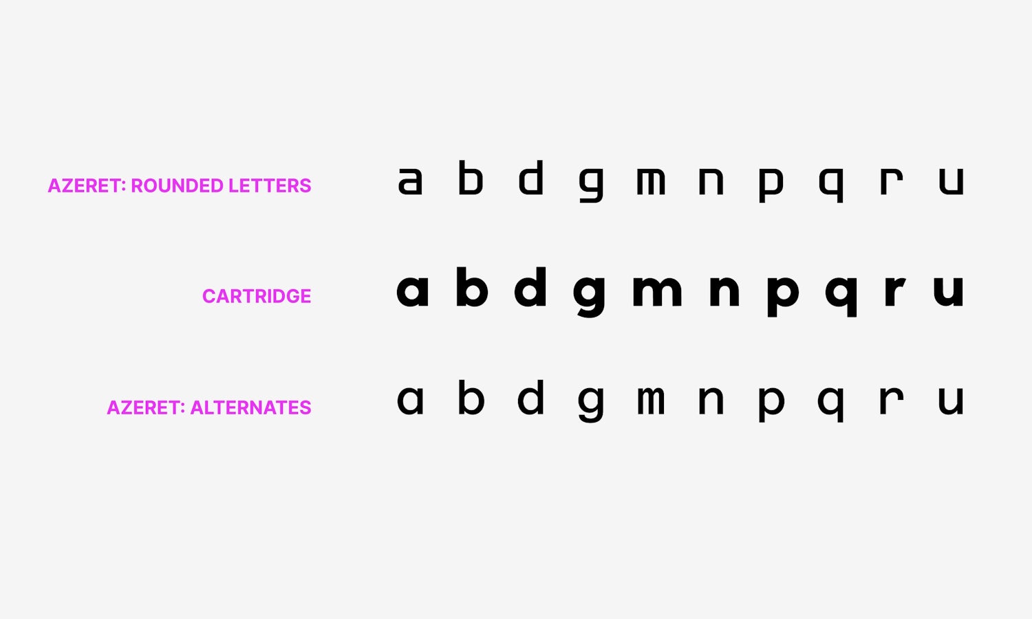 Lowercase letters a, b d, g, m, p, q, r, and u are set in three rows — Cartride in the center, and Azeret Mono above and below. The top row shows the original rounded letters we were using in Azeret, the bottom row shows the new alternates we are using.