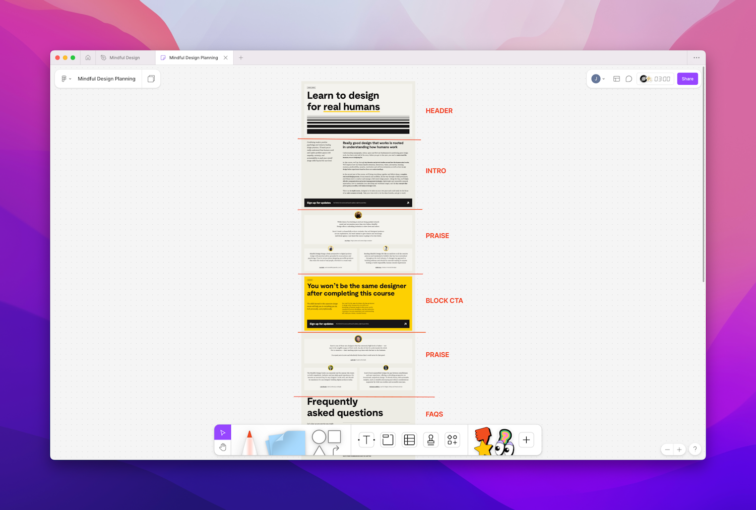 A screenshot of the Mindful Design landing page in Figma, marked up with annotations that show the boundaries of each region