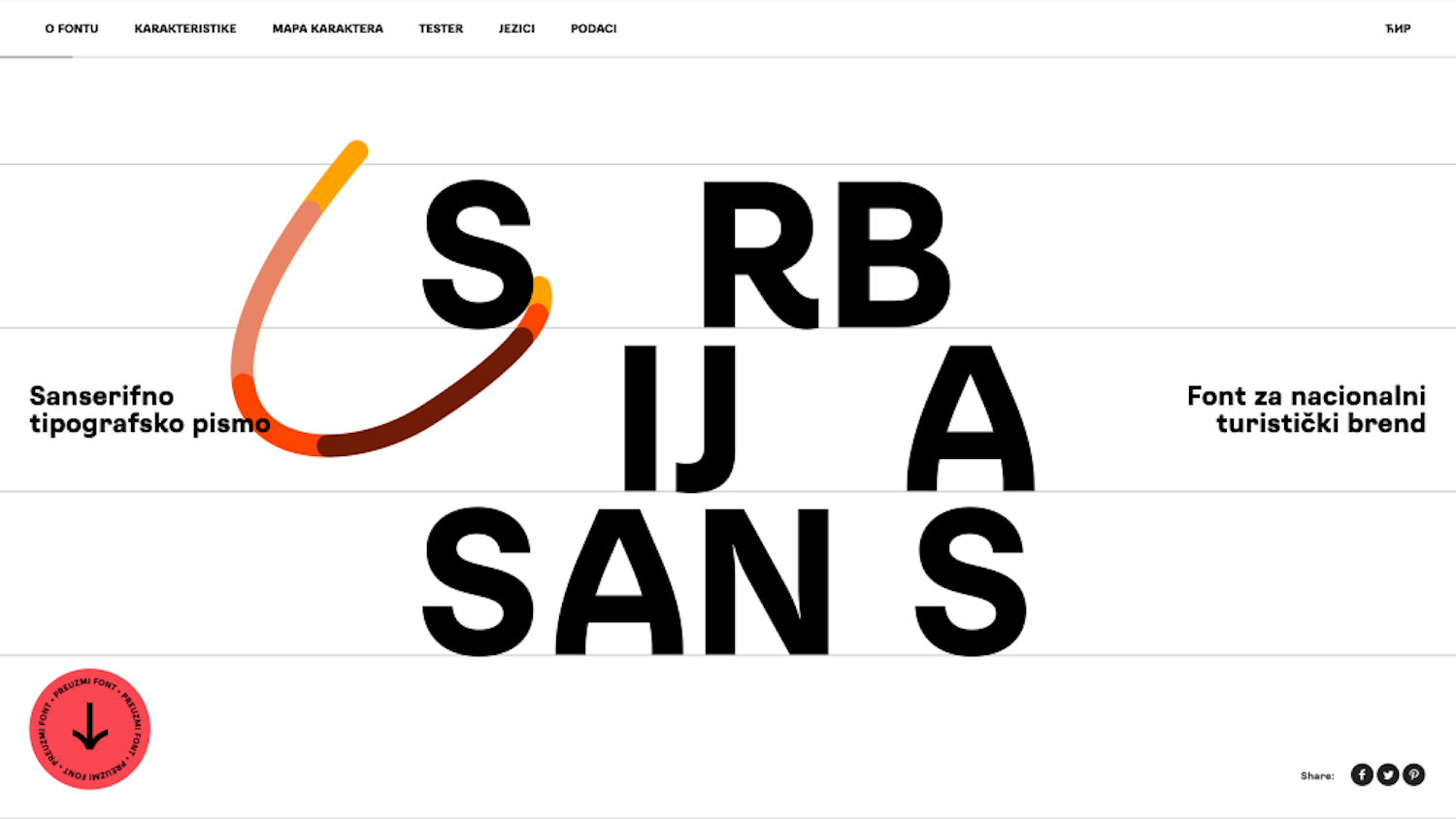A screen shot of  the Srbija Sans homepage 