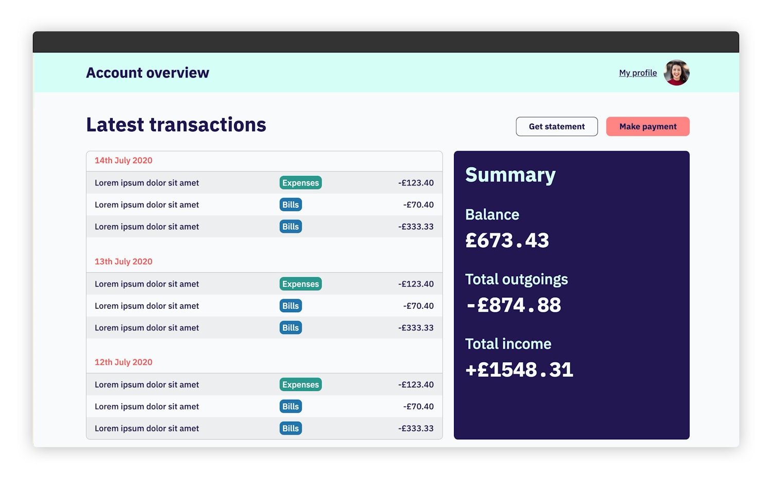 The final site looking nice and tidy